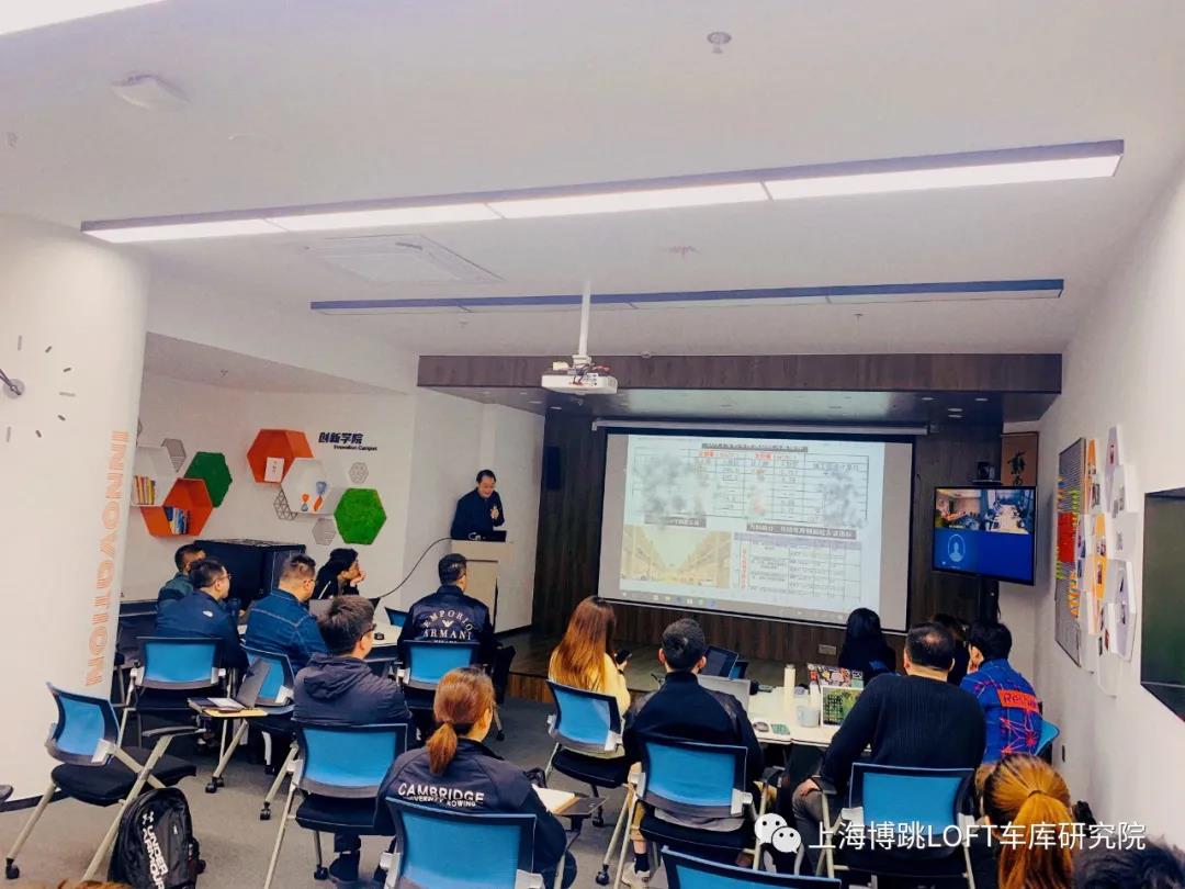 海南【上海博普】董事长初光先生受邀前往世茂集团进行“Loft车库专题会”授课演讲